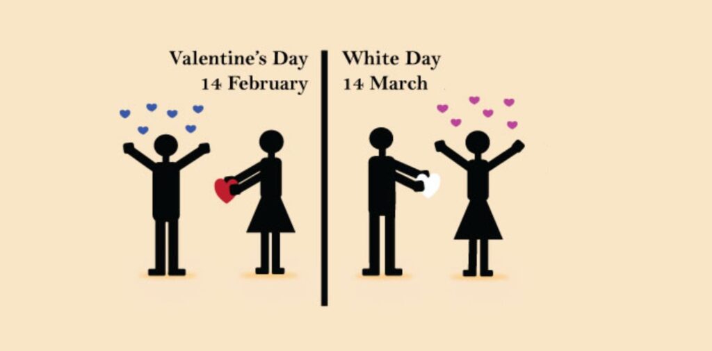 White-Day-Celebrating-Love-Gratitude-and-Friendship-Why-is-White-Day-Celebrated