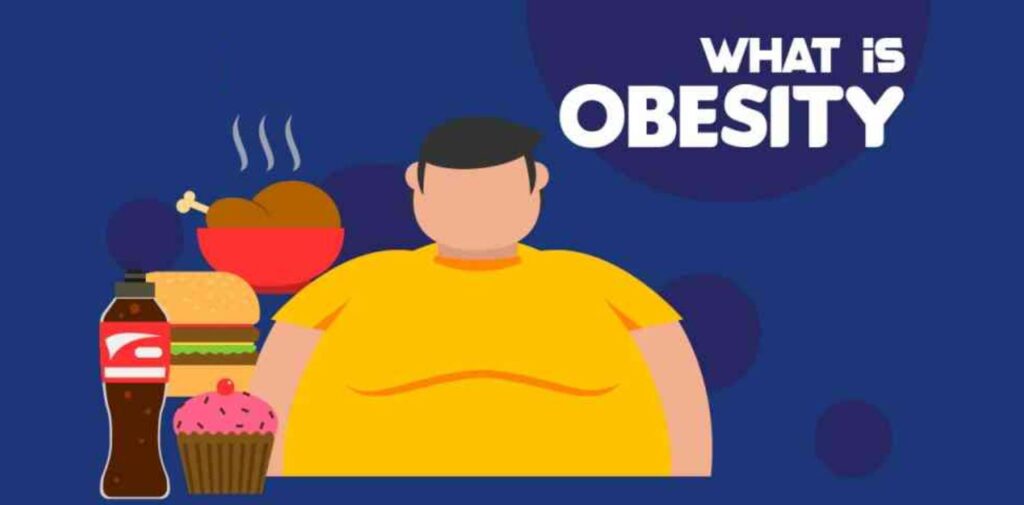 World-Obesity-Day-A-Wake-Up-Call-for-Health-and-Wellness-in-India-What-Is-Obesity