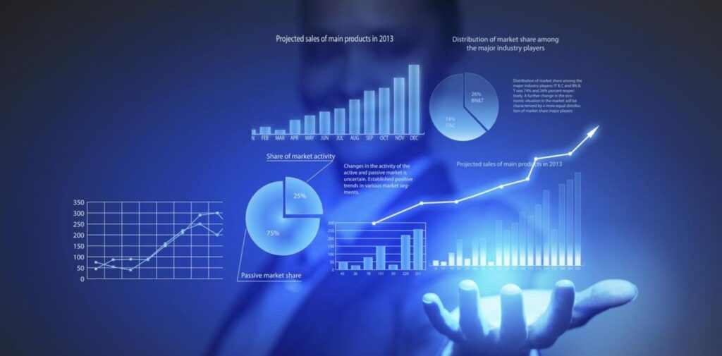 Data-Driven-Decision-Making.