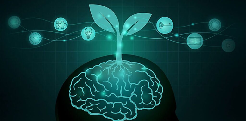 Encourage-a-Growth-Mindset-Among-Employees.