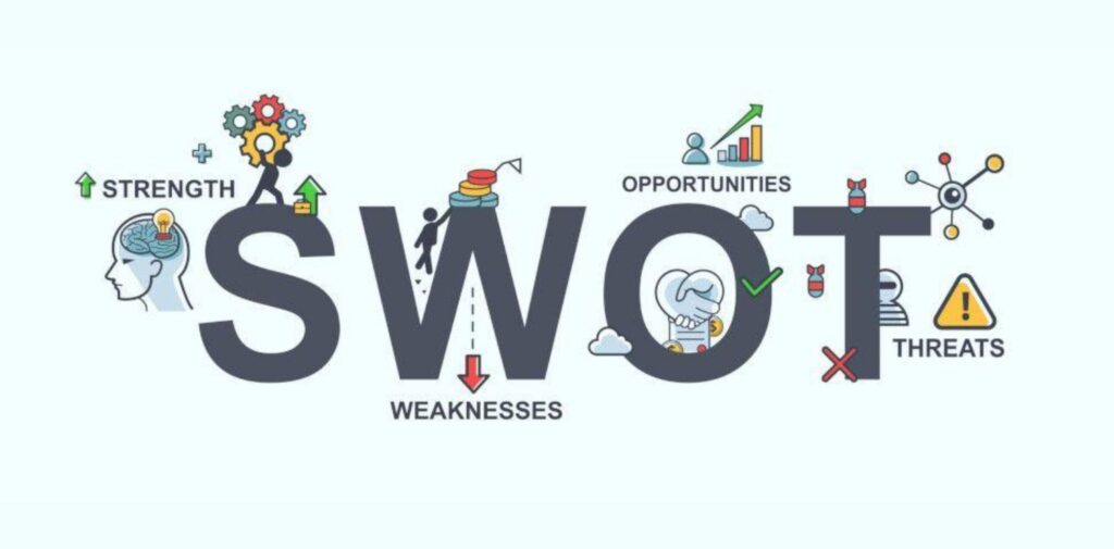 What-is-SWOT-analysis.