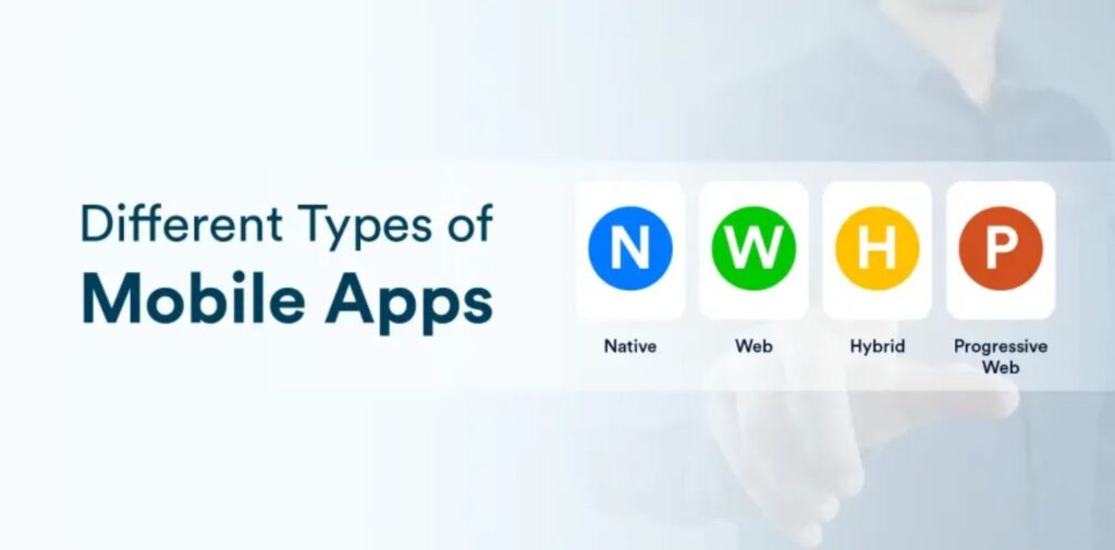 Different-Types-of-Mobile-Apps.