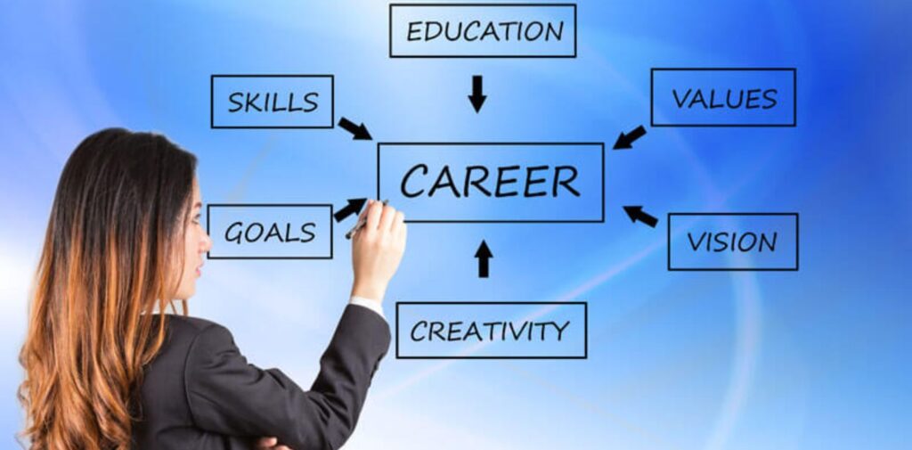 How-to-Develop-and-Leverage-Your-Personality-for-Career-Success.