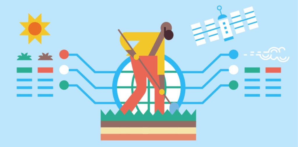 Understanding-Climate-Modeling-with-Data-Science.