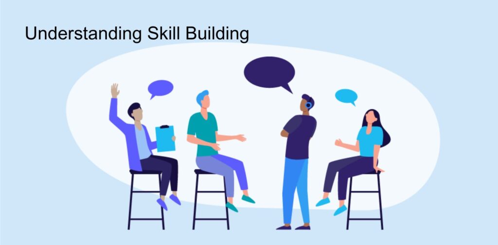 The Role of HR in Skill Building_ Empowering India's Workforce for a Bright Future.-Understanding-Skill-Building.