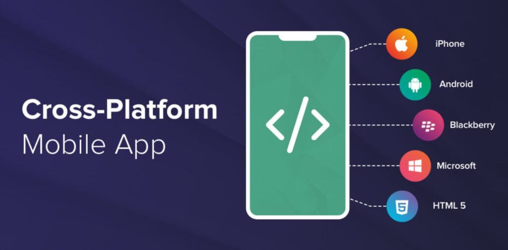 What-Are-Cross-Platform-Apps.
