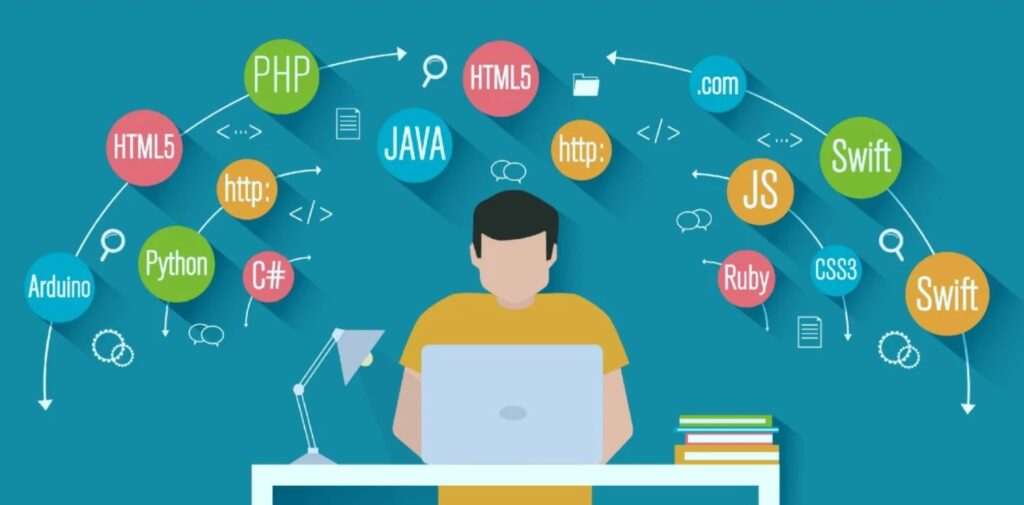 What-are-programming-languages.