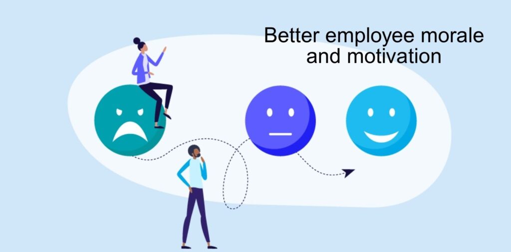 Why-Listening-to-Employees-Matters_-A-Key-to-Success-in-Indian-Workplaces.-Better-employee-morale-and-motivation.