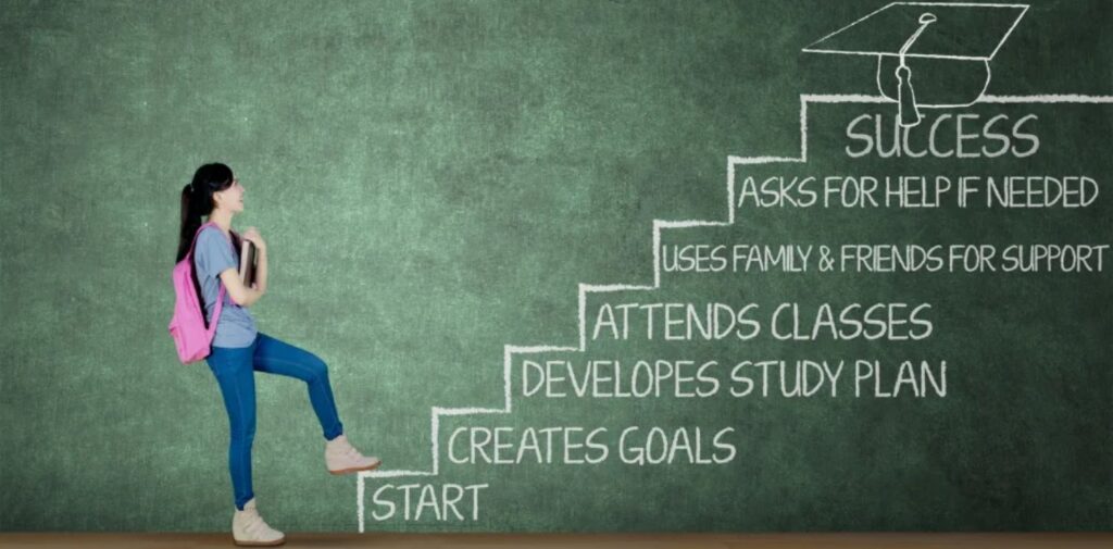 How-Personality-Development-Helps-in-Real-Life.