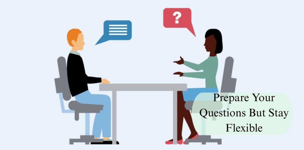 Prepare-Your-Questions-But-Stay-Flexible.