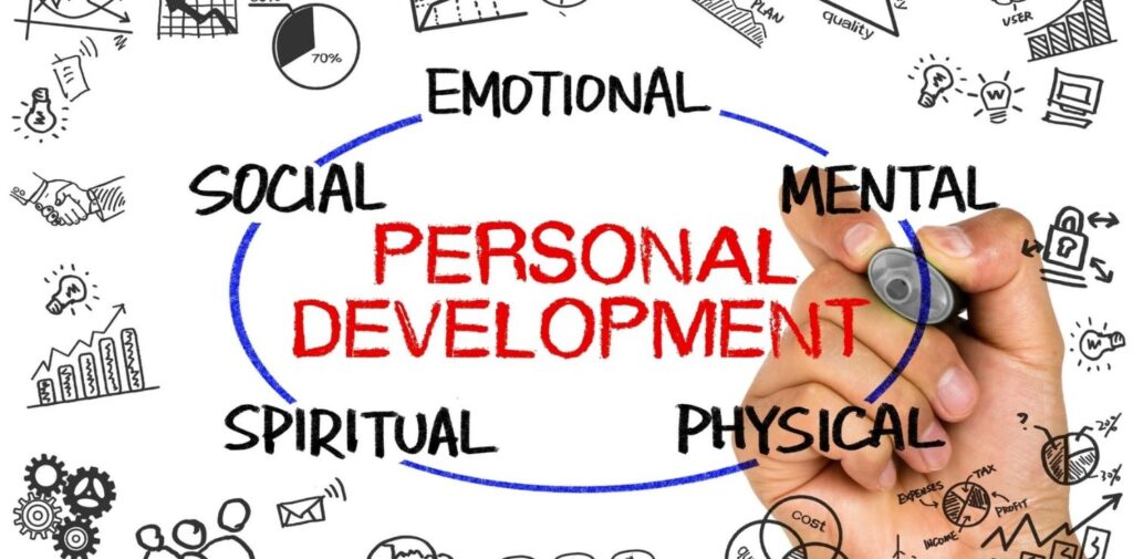 Unlocking-Your-True-Self_-The-Importance-of-Personality-Development. -What-is-Personality-Development.